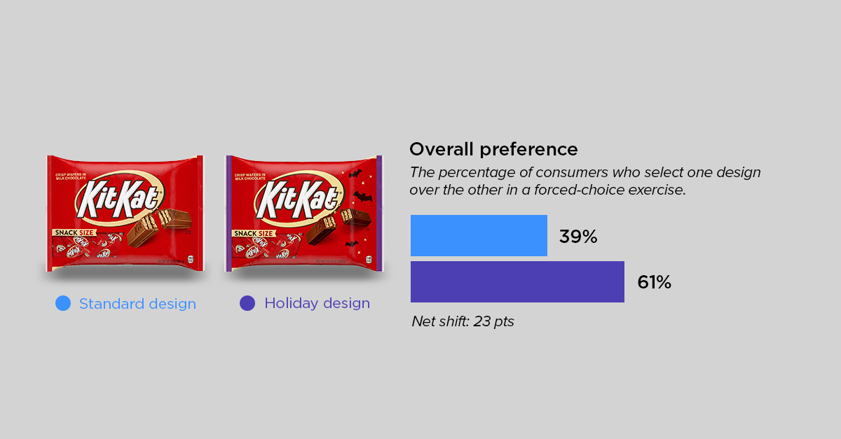 halloween roundup-kit kat