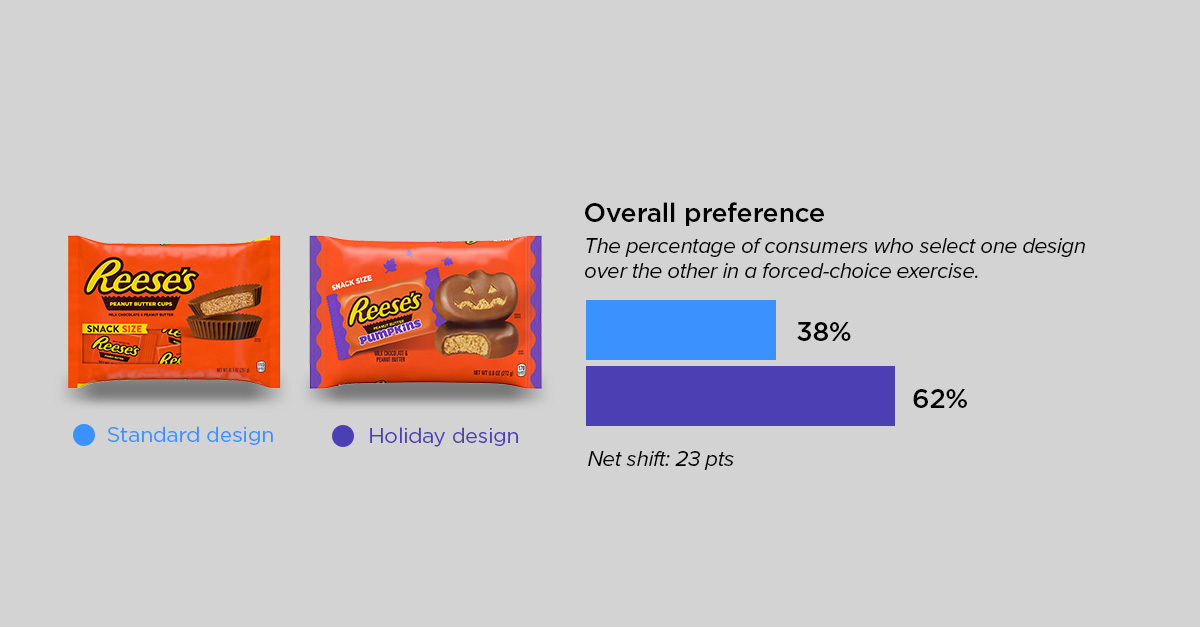 halloween roundup-reeses