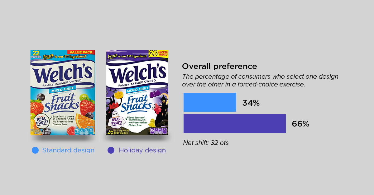 halloween roundup-welchs