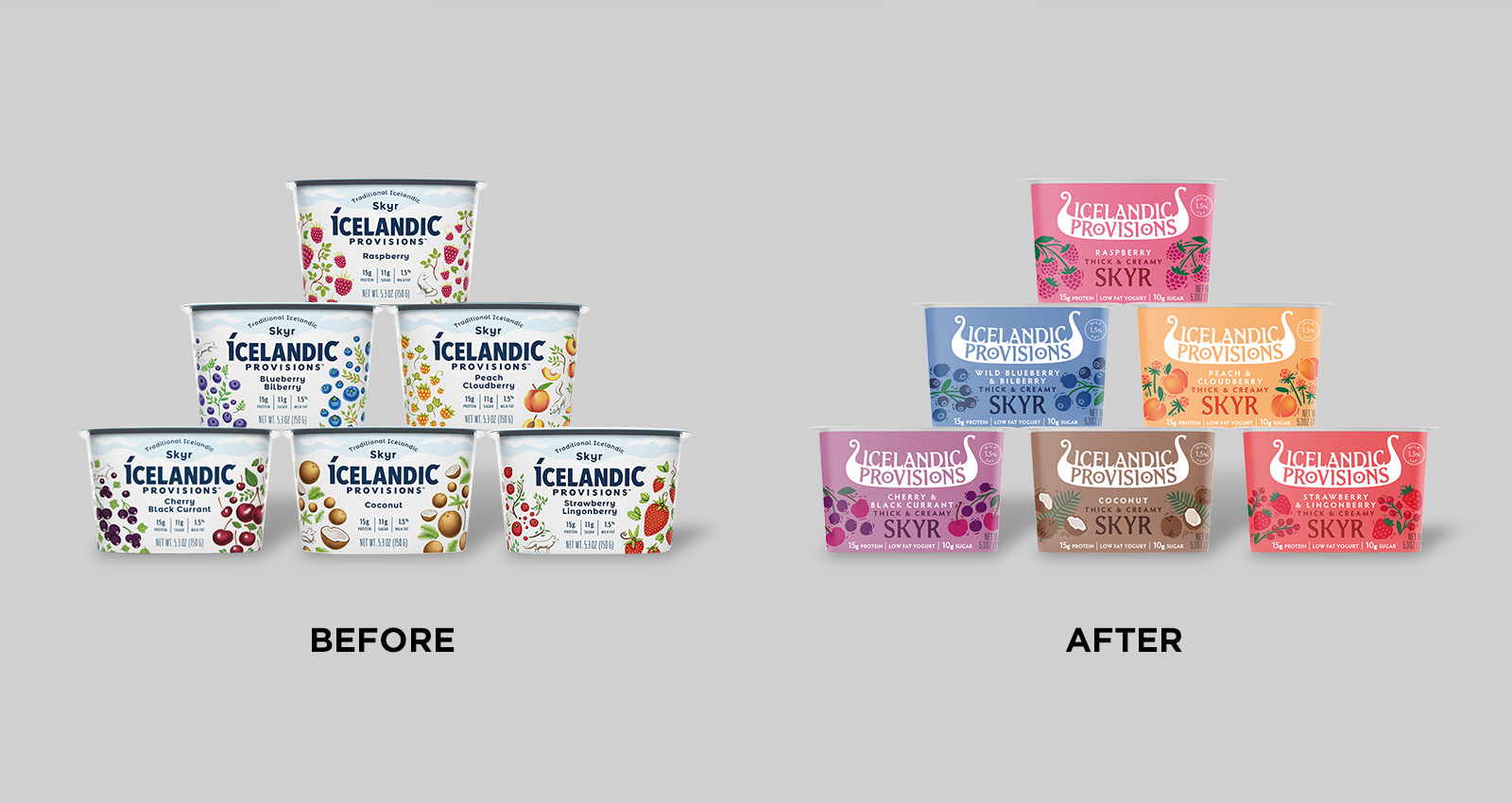 iceland provisions_oldandnew_witH labels-jpg