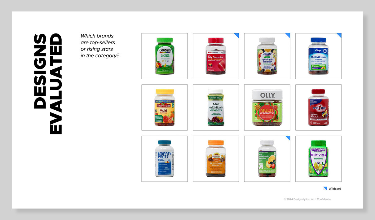 multivitamin adult_2024
