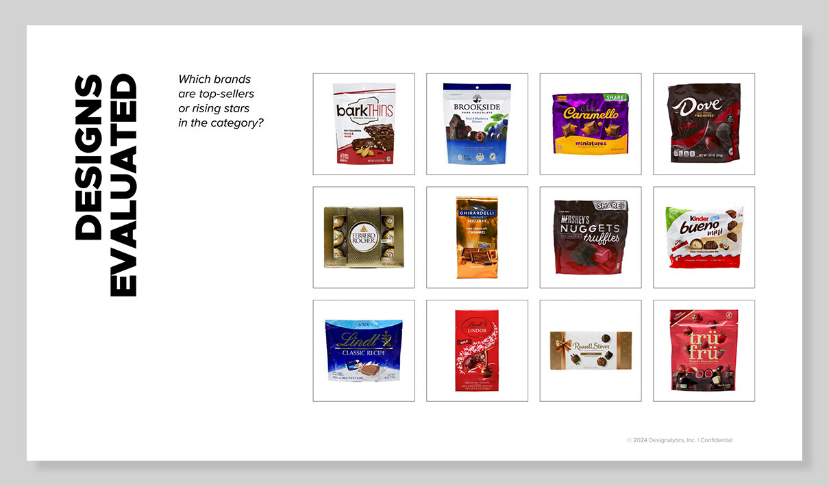 premium chocolate_2024