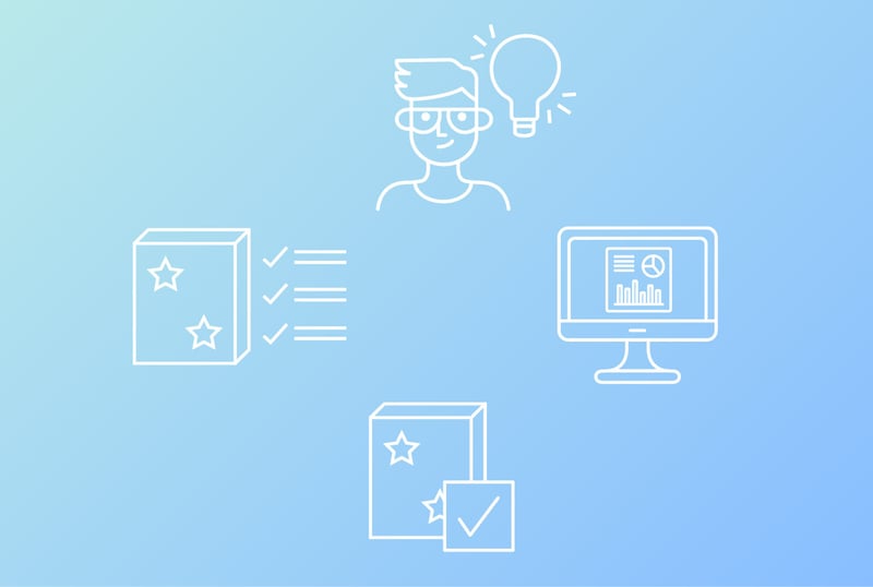 The “3/4 Principle”: What We’ve Learned About Creating Effective Designs