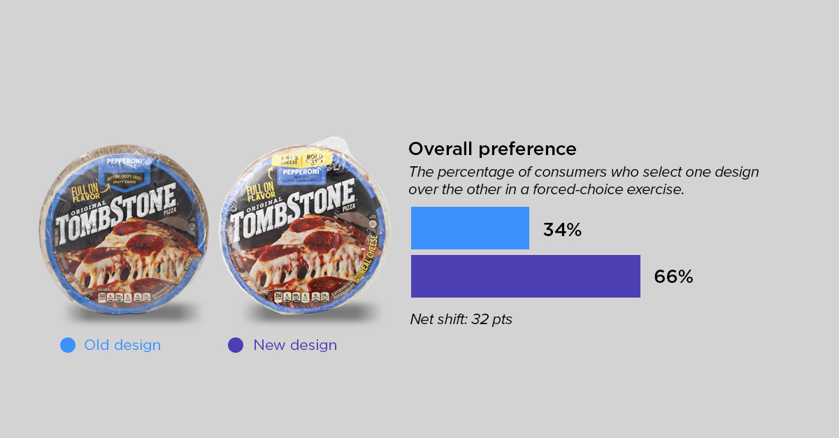 redesign rankings-tombstone