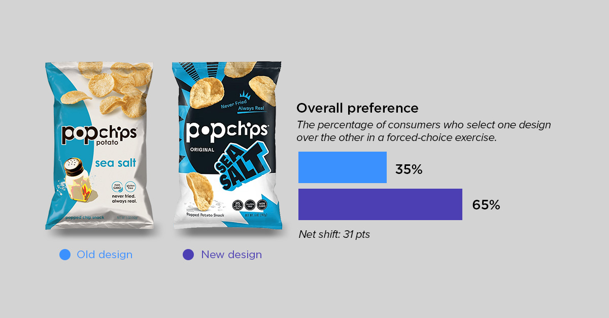 revolutionary round up 2-popchips