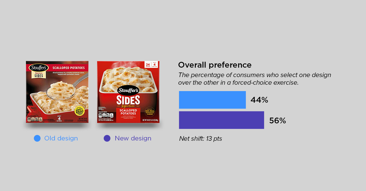 revolutionary roundup 4 - stouffers
