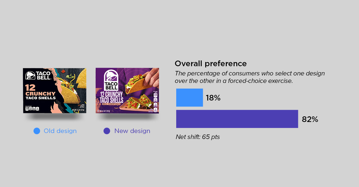 revolutionary roundup 4 - taco bell
