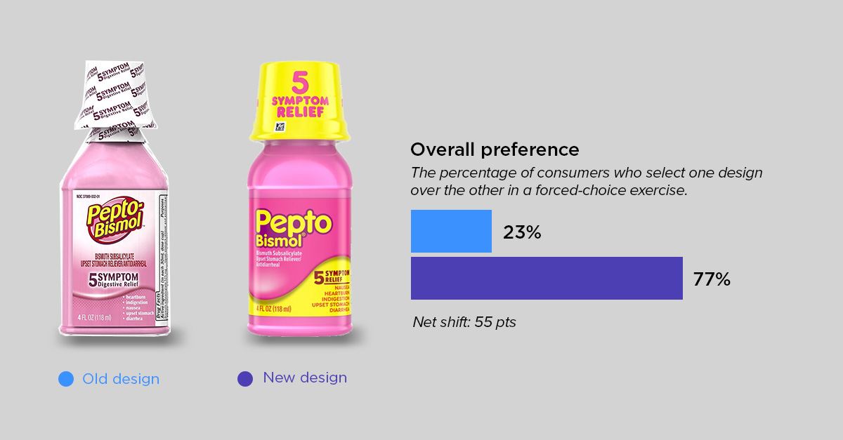 revolutionary roundup-pepto
