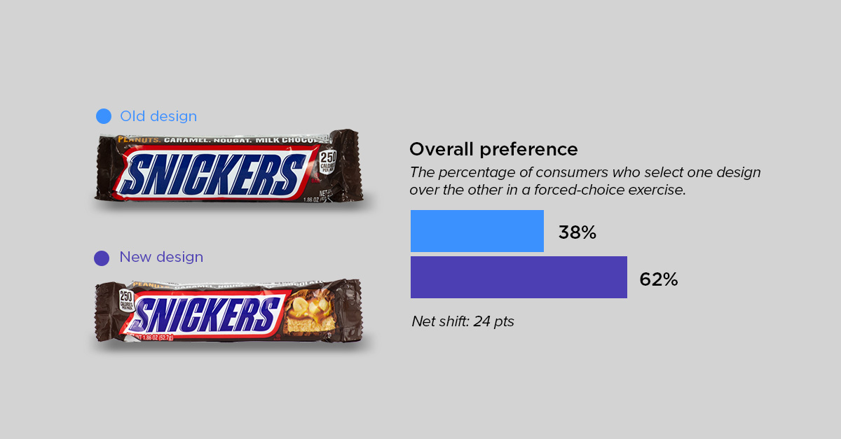 sensory roundup-snickers