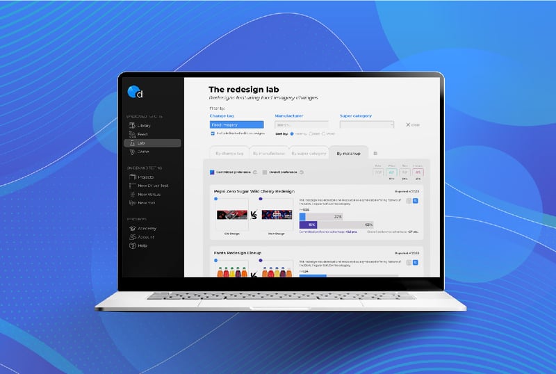 How Designalytics Edge Can Help Neutralize Subjectivity in Design Management