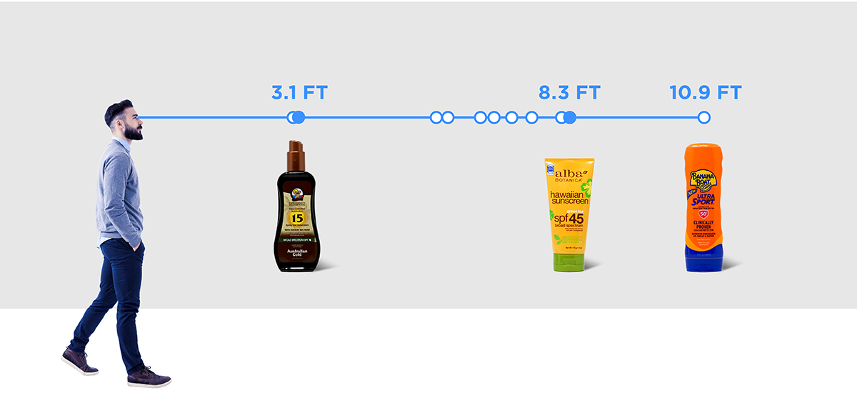 Distance recognition data for sunscreen