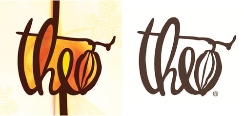 theo_logos