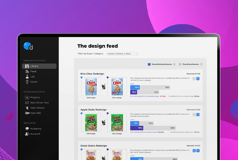 How Designalytics Edge Can Help You Track and Analyze Your Competitors’ Package Designs