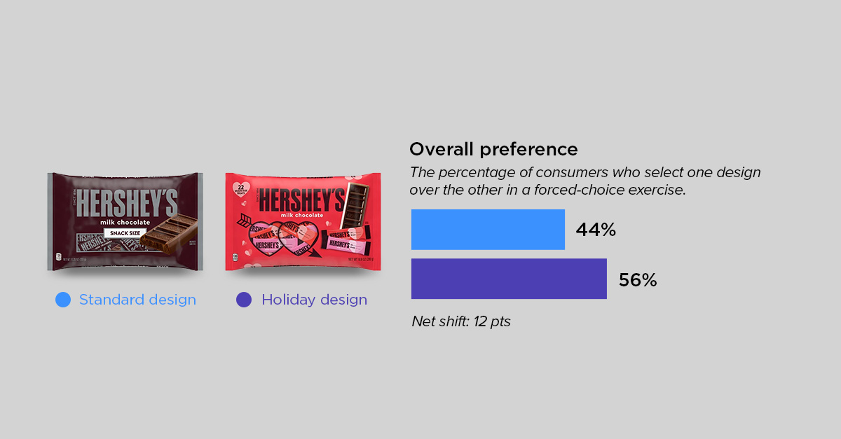 valentines roundup-hersheys