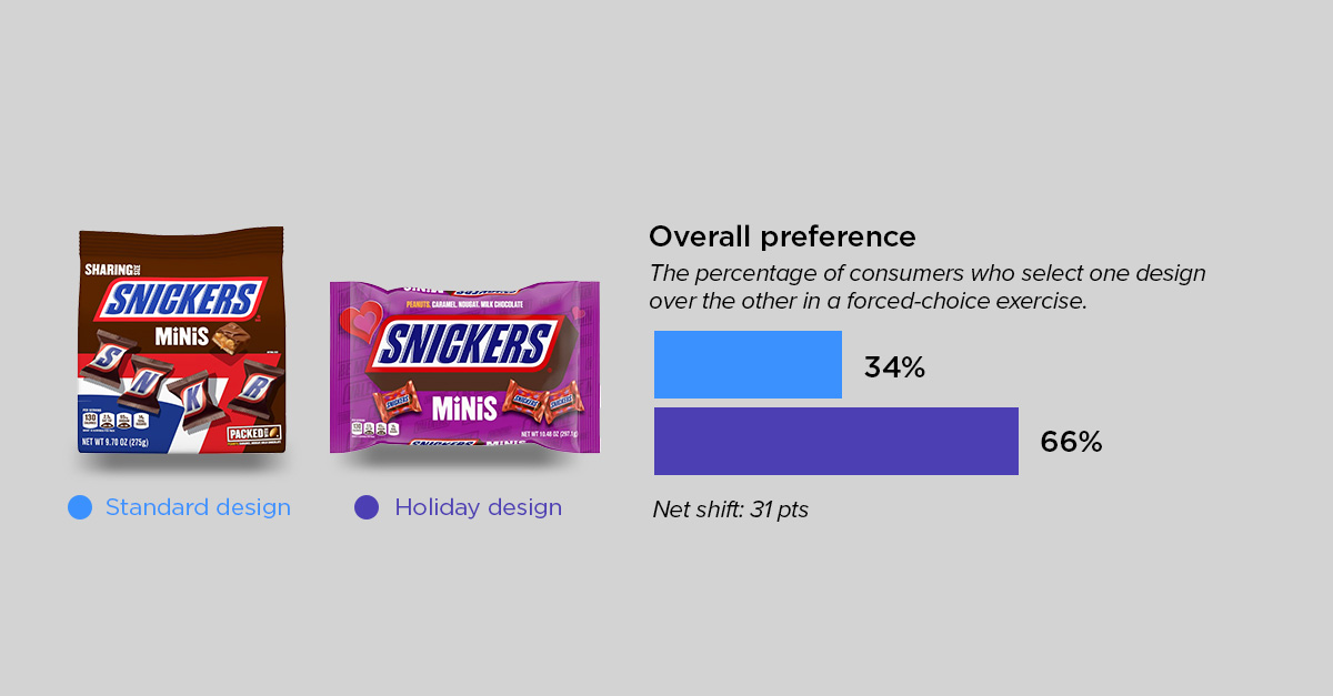 valentines roundup-snickers