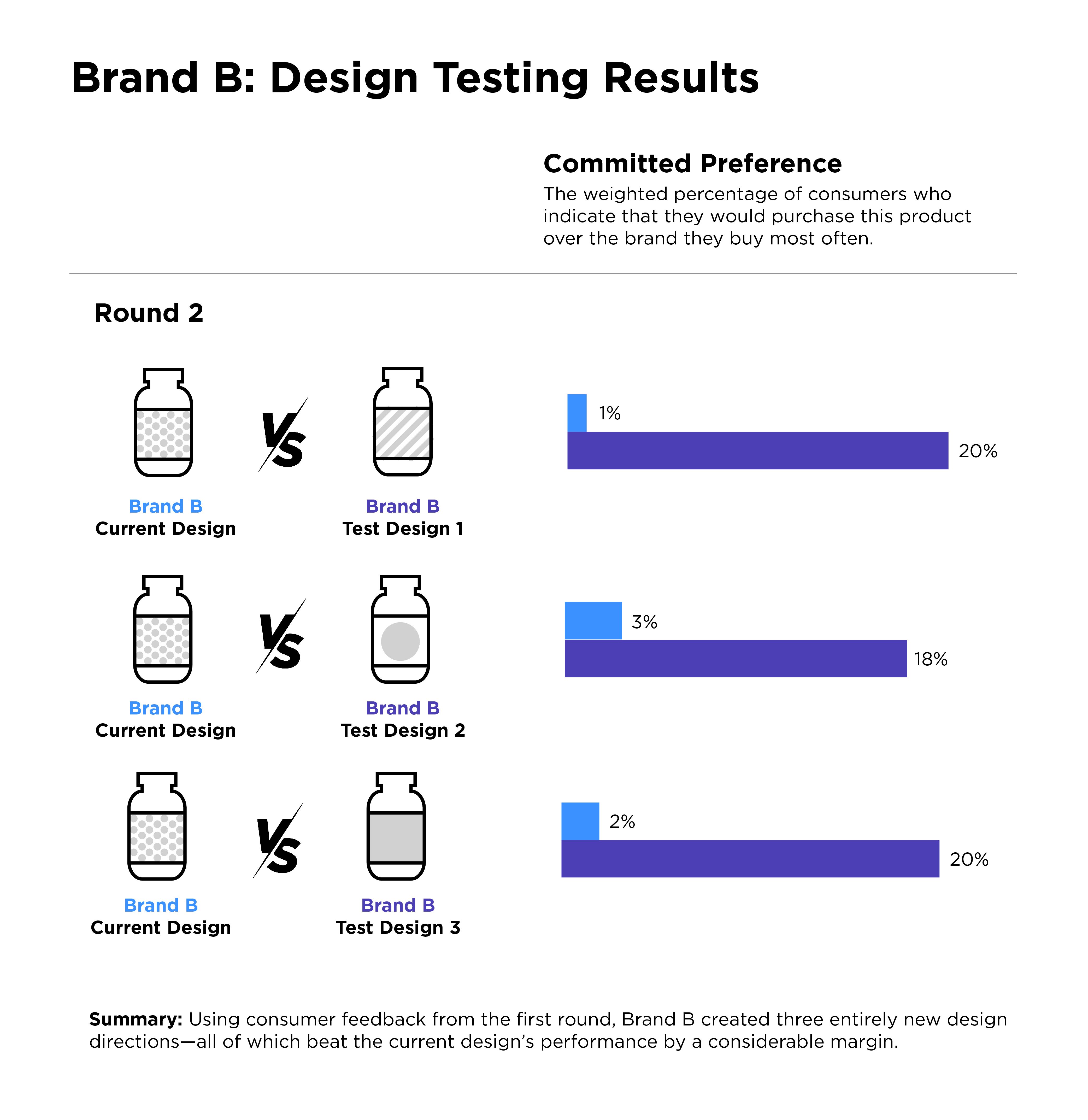 versus-data-graphic-02-2