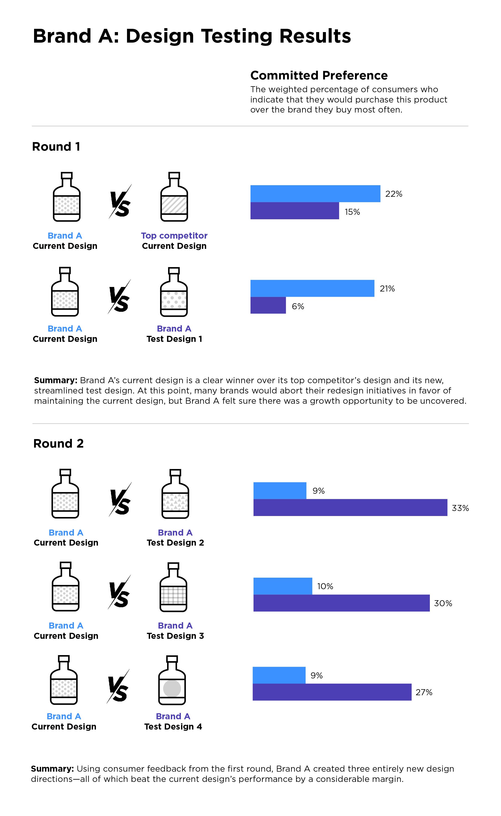 versus-data-graphic-02