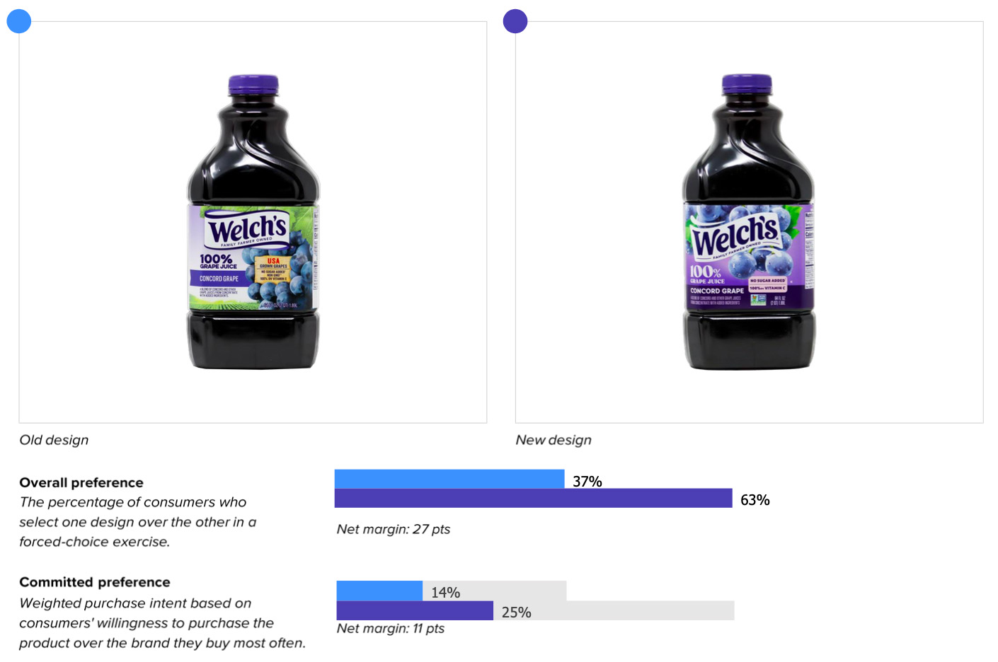 welchs web images 2