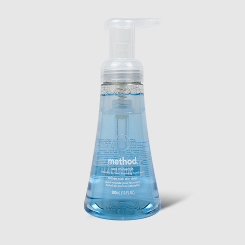 Method (Foaming)