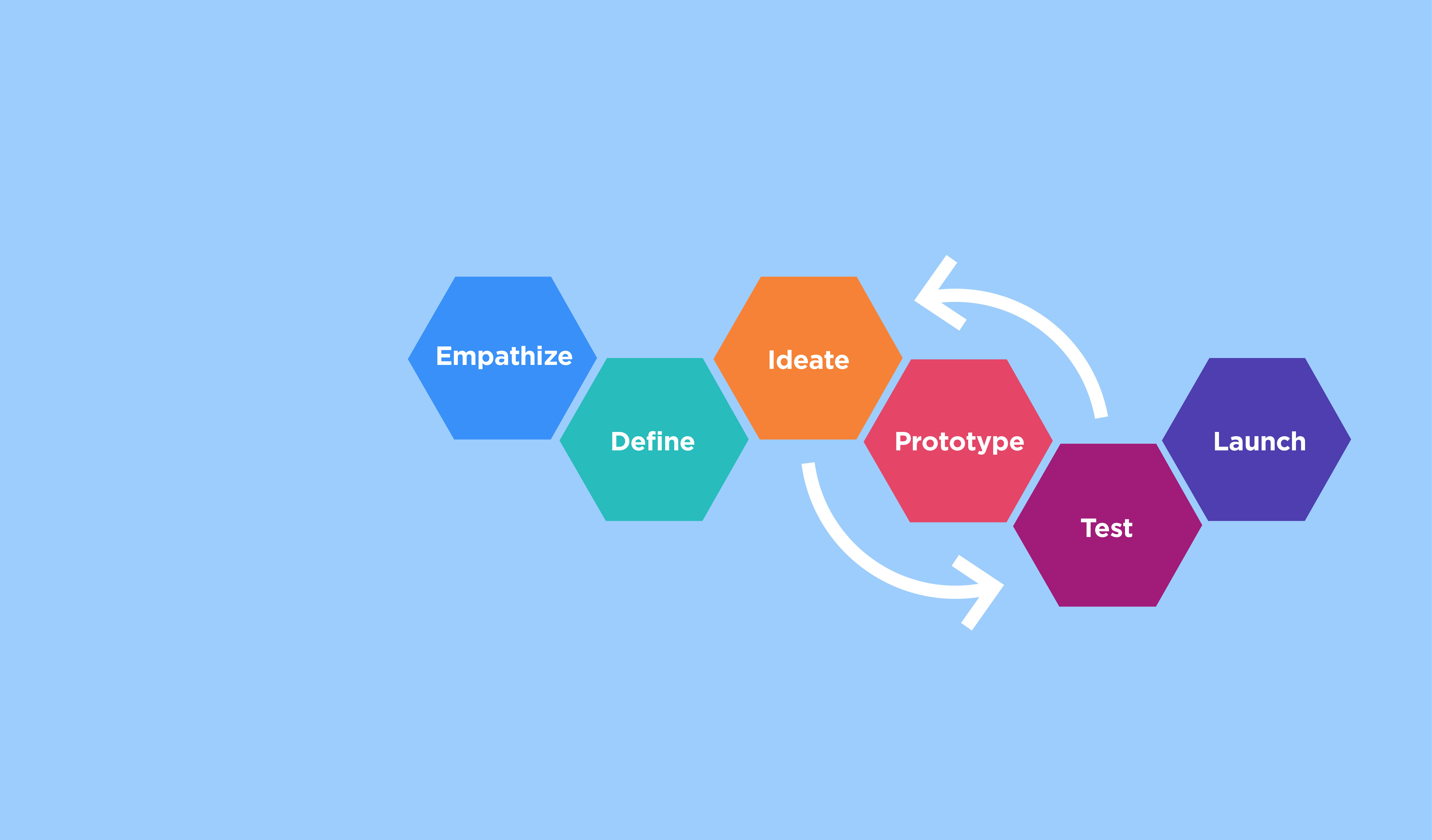 <span id="hs_cos_wrapper_name" class="hs_cos_wrapper hs_cos_wrapper_meta_field hs_cos_wrapper_type_text" style="" data-hs-cos-general-type="meta_field" data-hs-cos-type="text" >It’s About Time: Design Thinking for Package Design</span>